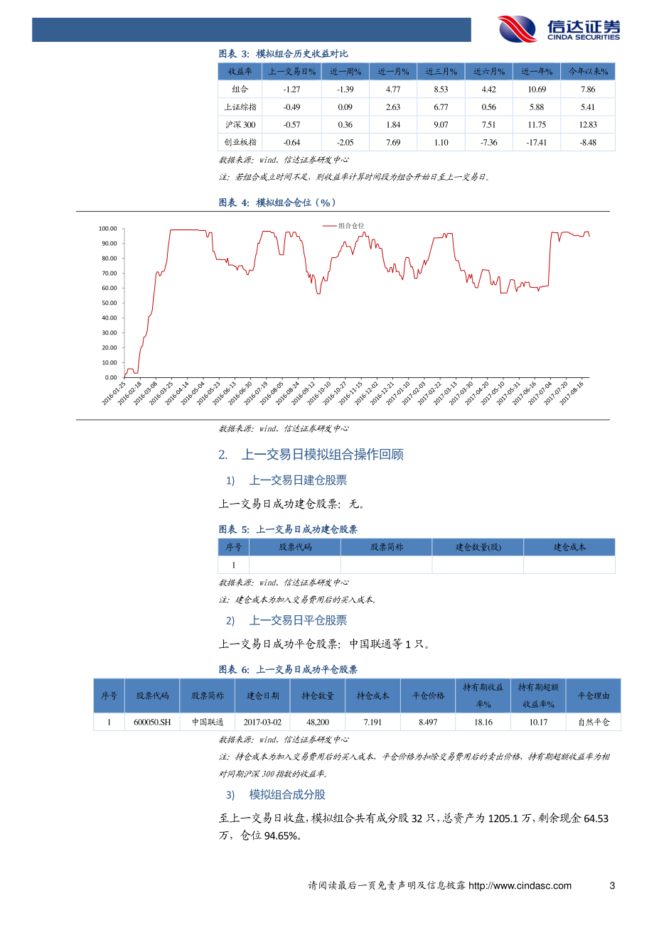 20170825-信达证券-信达“量星一号”模拟组合日报.pdf_第3页