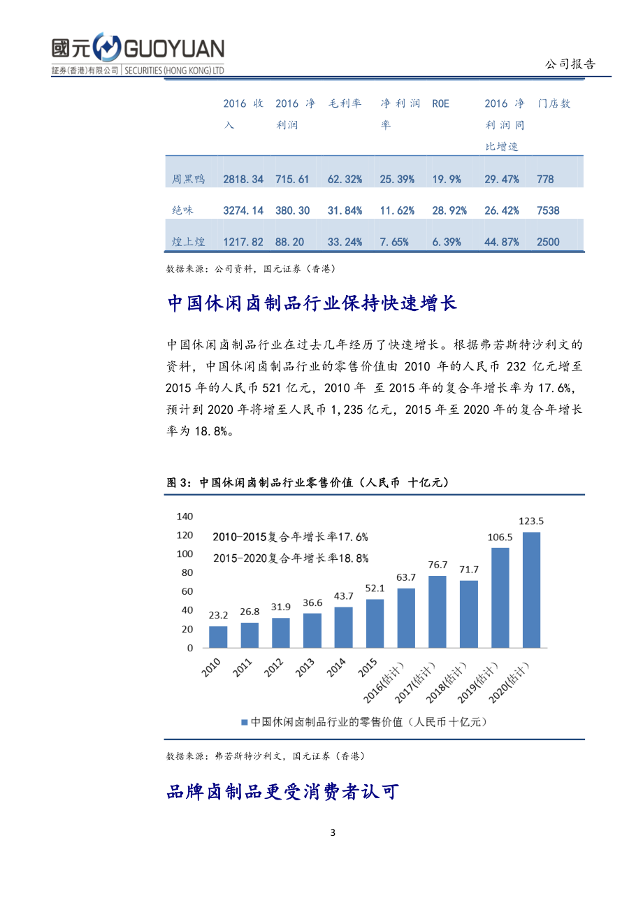 20170517-国元证券(香港)-周黑鸭（1458.HK）：率先开拓小龙虾新品类抢占行业发展先机7页.pdf_第3页