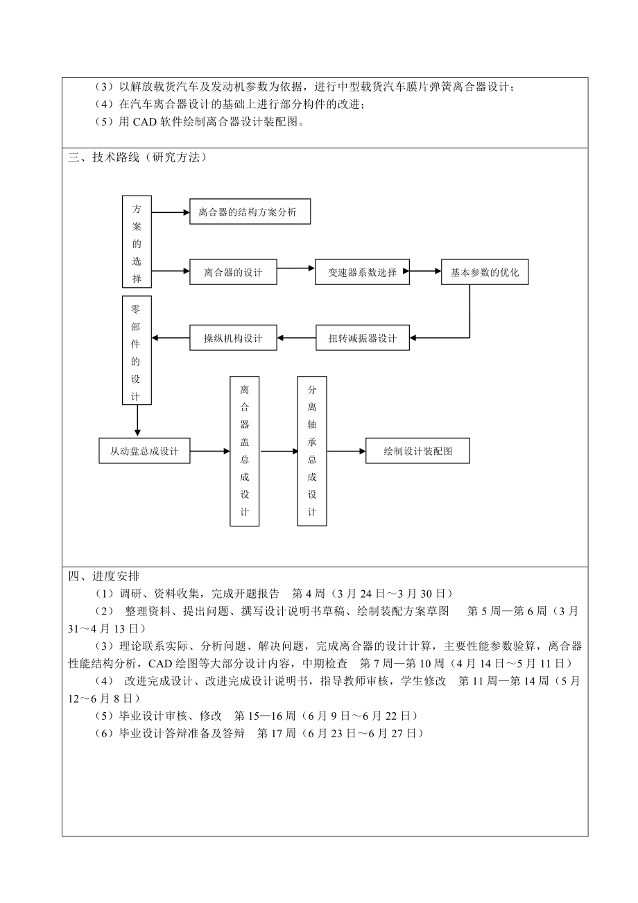 CA1091中型车膜片弹簧离合器设计开题报告.doc_第2页