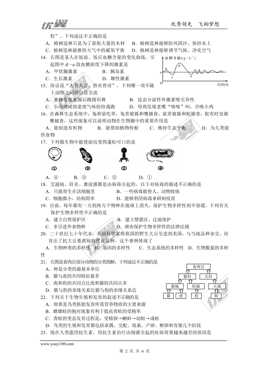 15年湖南娄底学业试题精编.doc_第2页