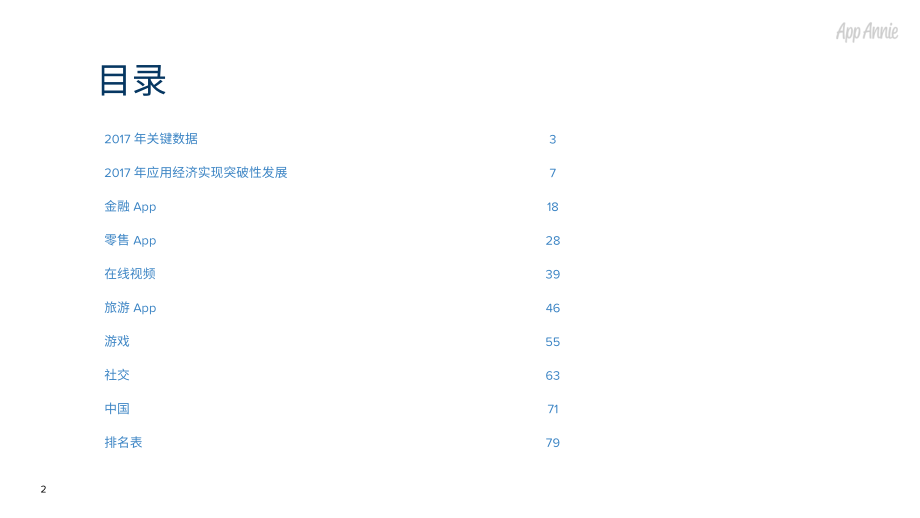 App Annie 2017 年应用经济回顾报告.pdf_第2页