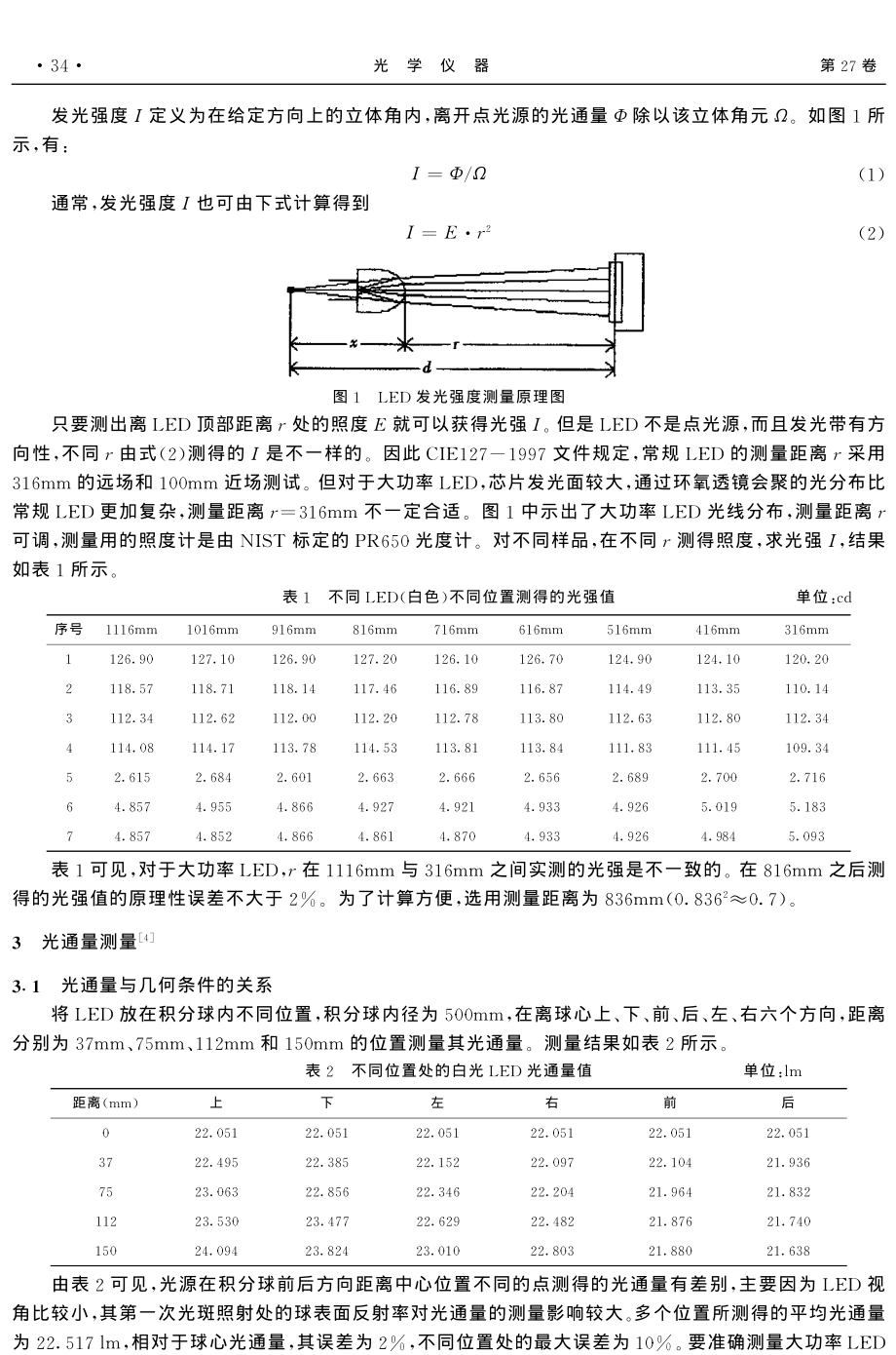 File (7).pdf_第2页