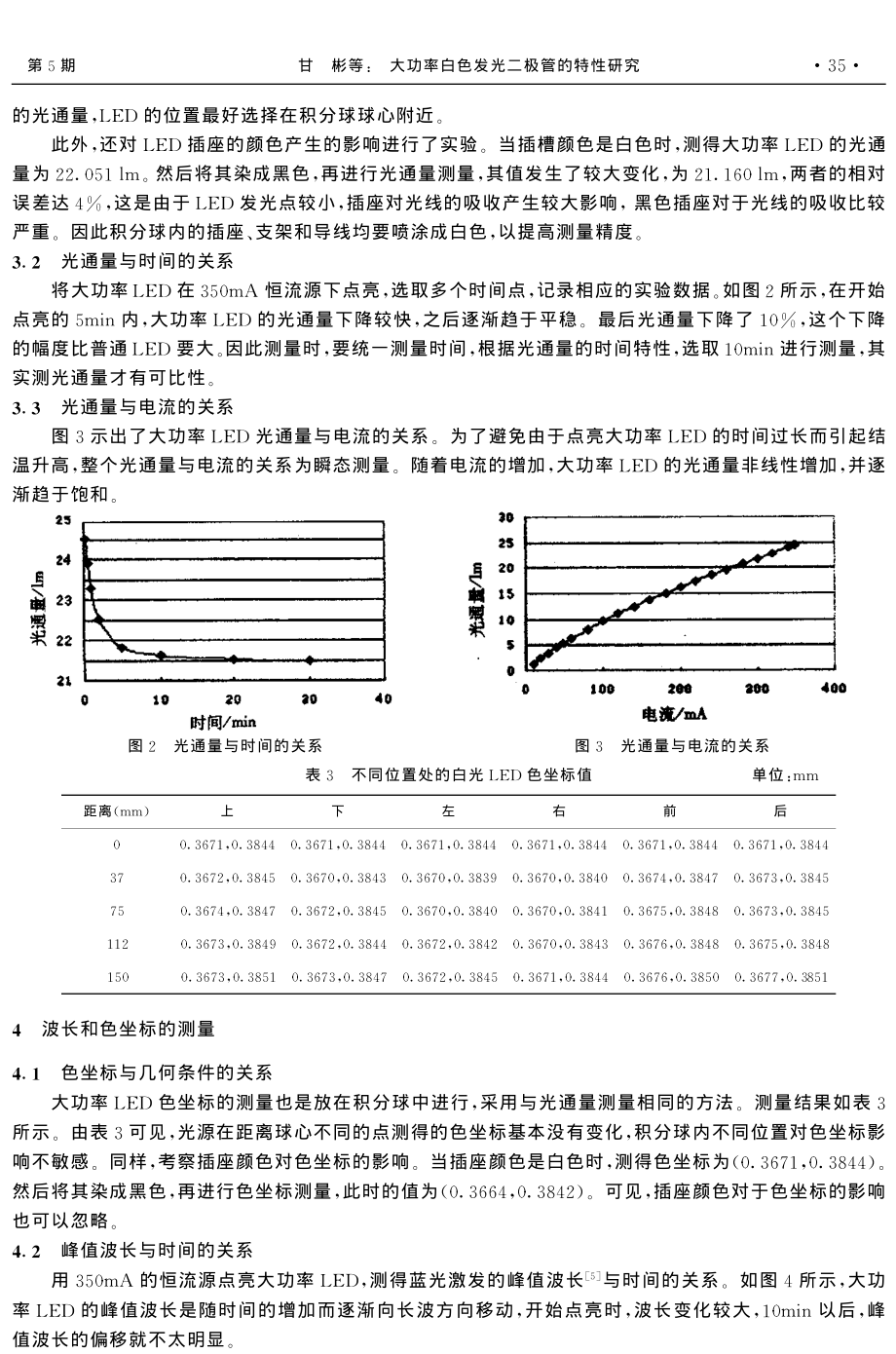 File (7).pdf_第3页