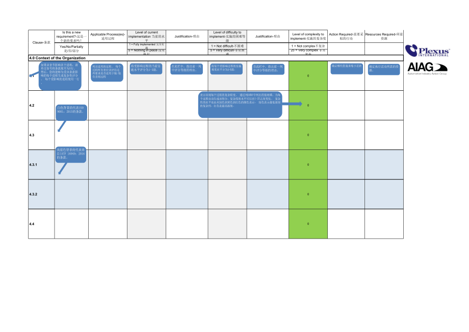 IATF16949差距分析工具.xls_第2页