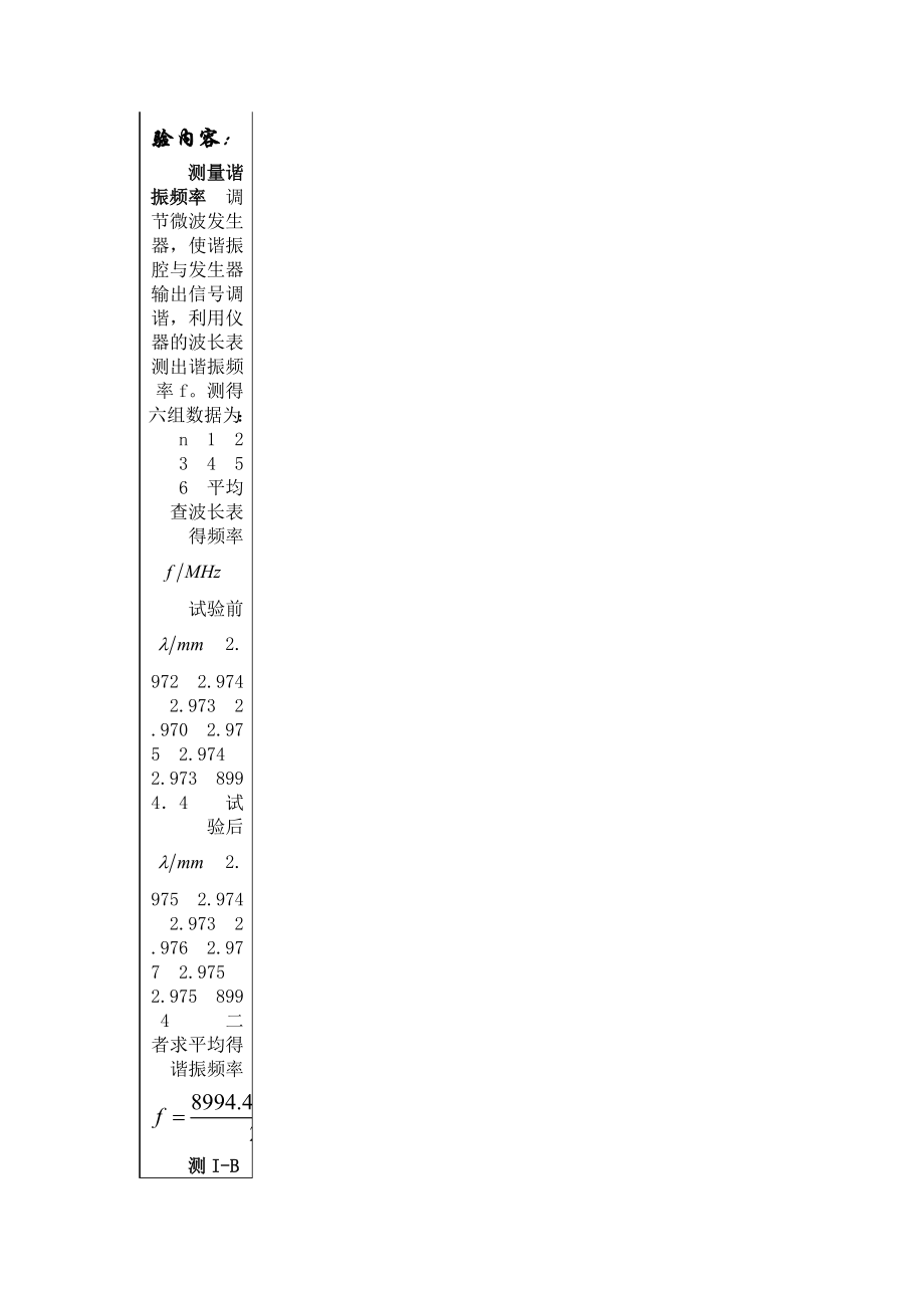 PB06210013张弢-铁磁共振.doc_第2页