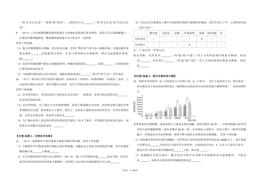 2014年全国统一高考生物试卷（新课标ⅰ）（含解析版）.pdf_第2页