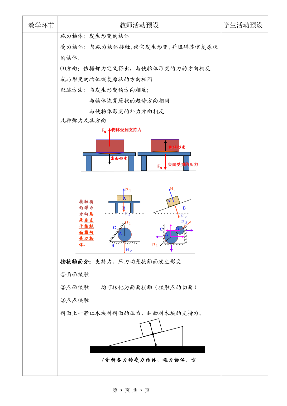 《1 重力与弹力》.doc_第3页