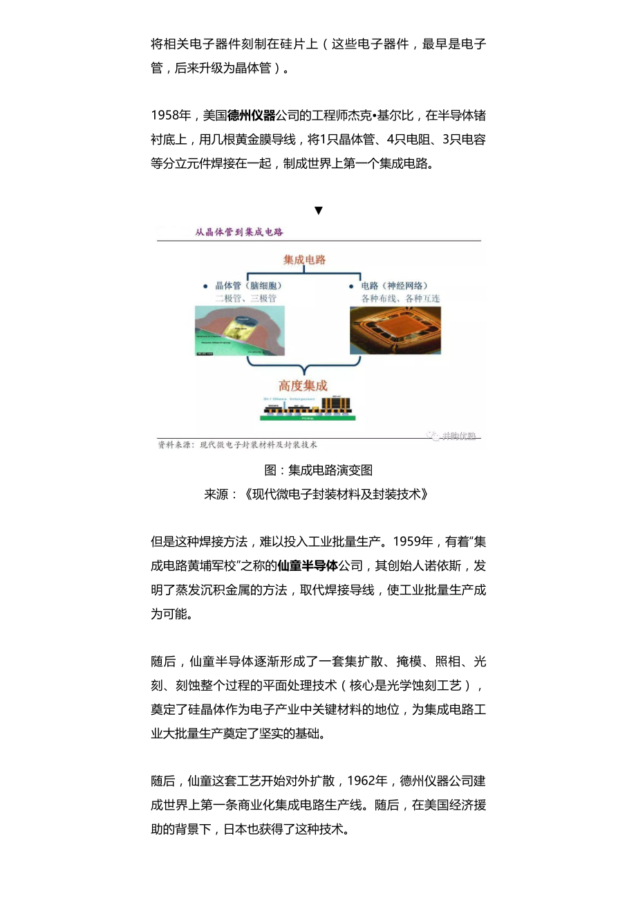 20190415科创 _ 半导体：和舰科技250亿超高估值怎么做出来的-优塾指数✩✩.pdf_第3页