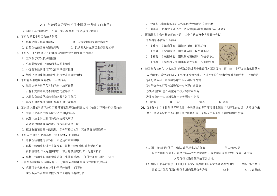 2011年高考真题 生物(山东卷)（原卷版）.doc_第1页