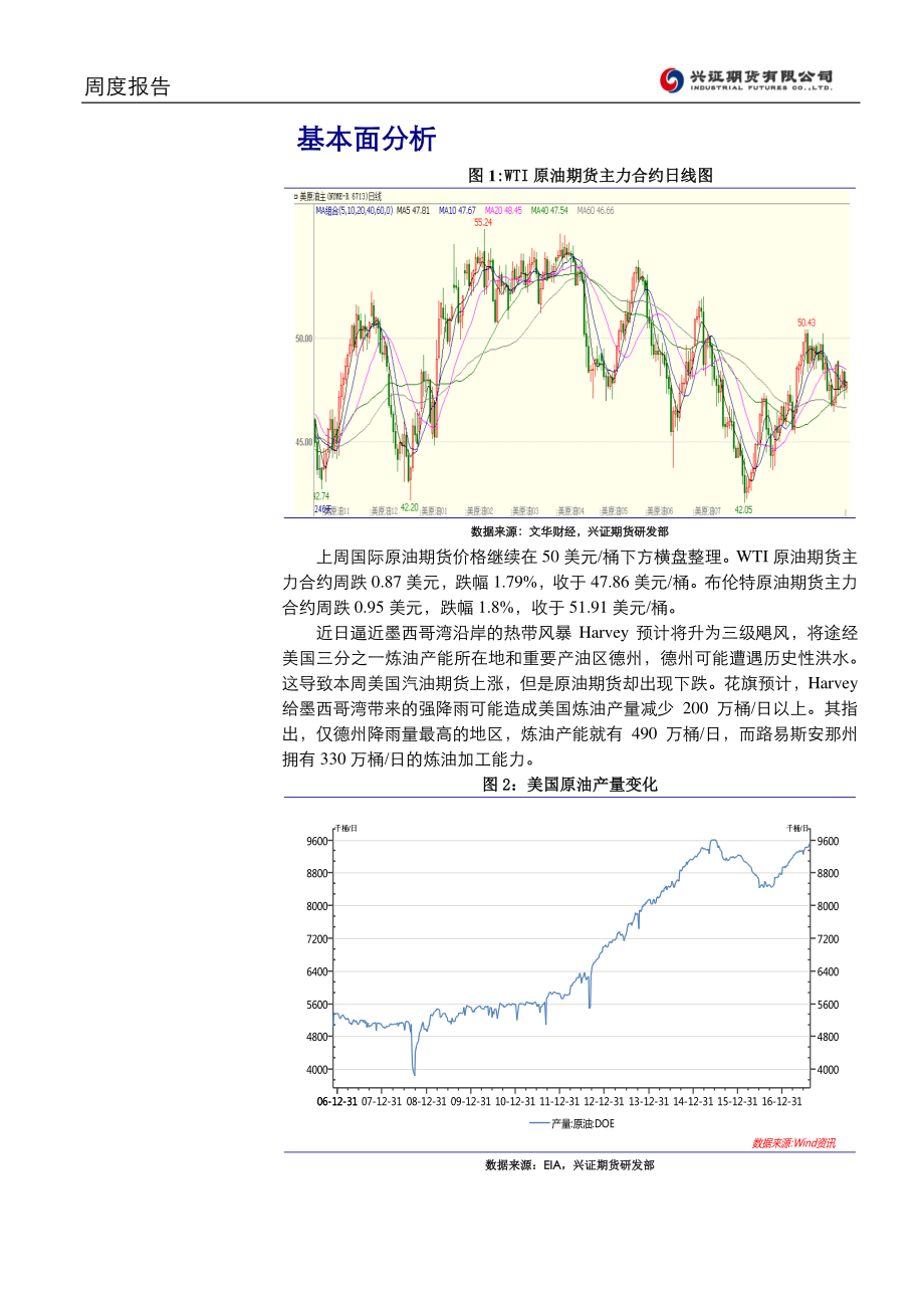 20170828-兴证期货-原油期货周报：延续区间波动.pdf_第2页