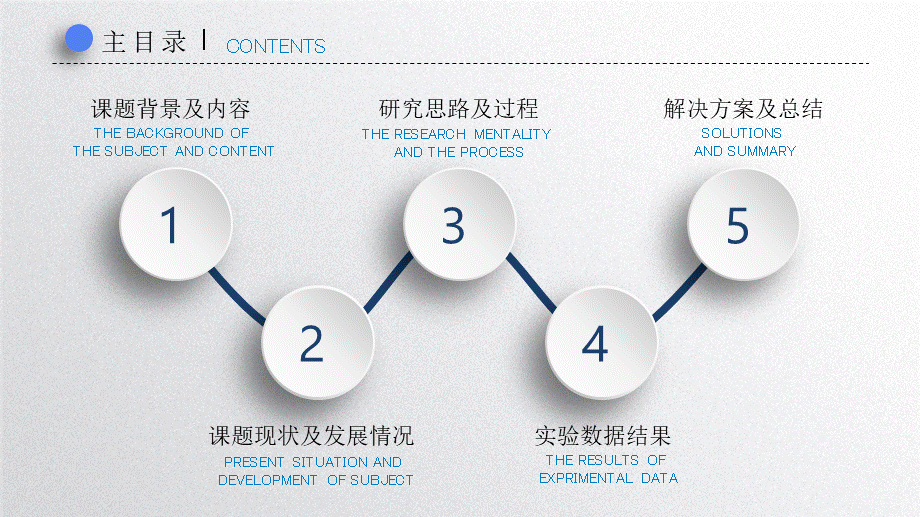 PPT模板毕业大学生本科研究生学术论文毕业答辩简洁.pptx_第2页