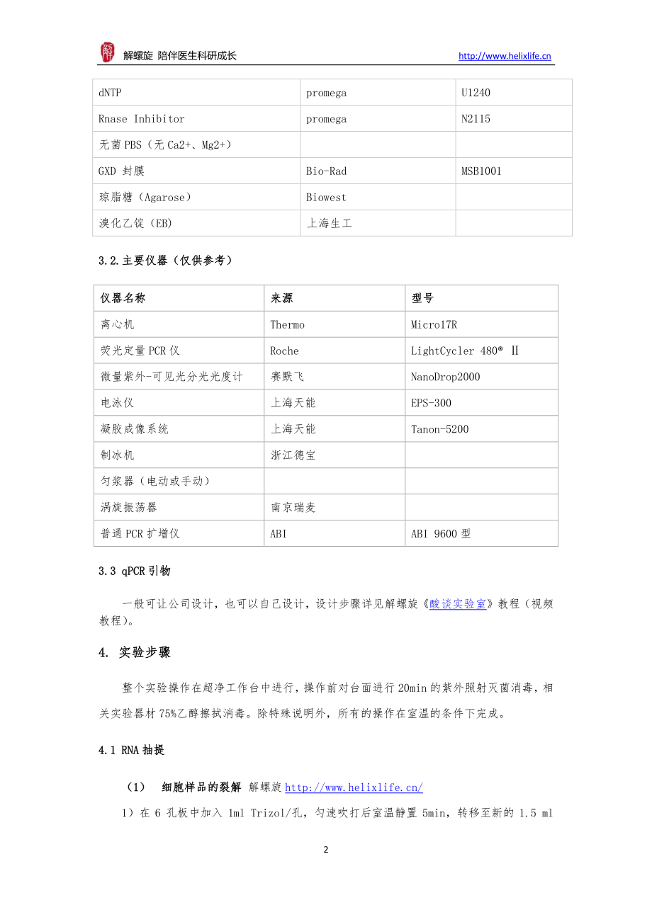 miRNA-qPCR检测实验(1).pdf_第2页