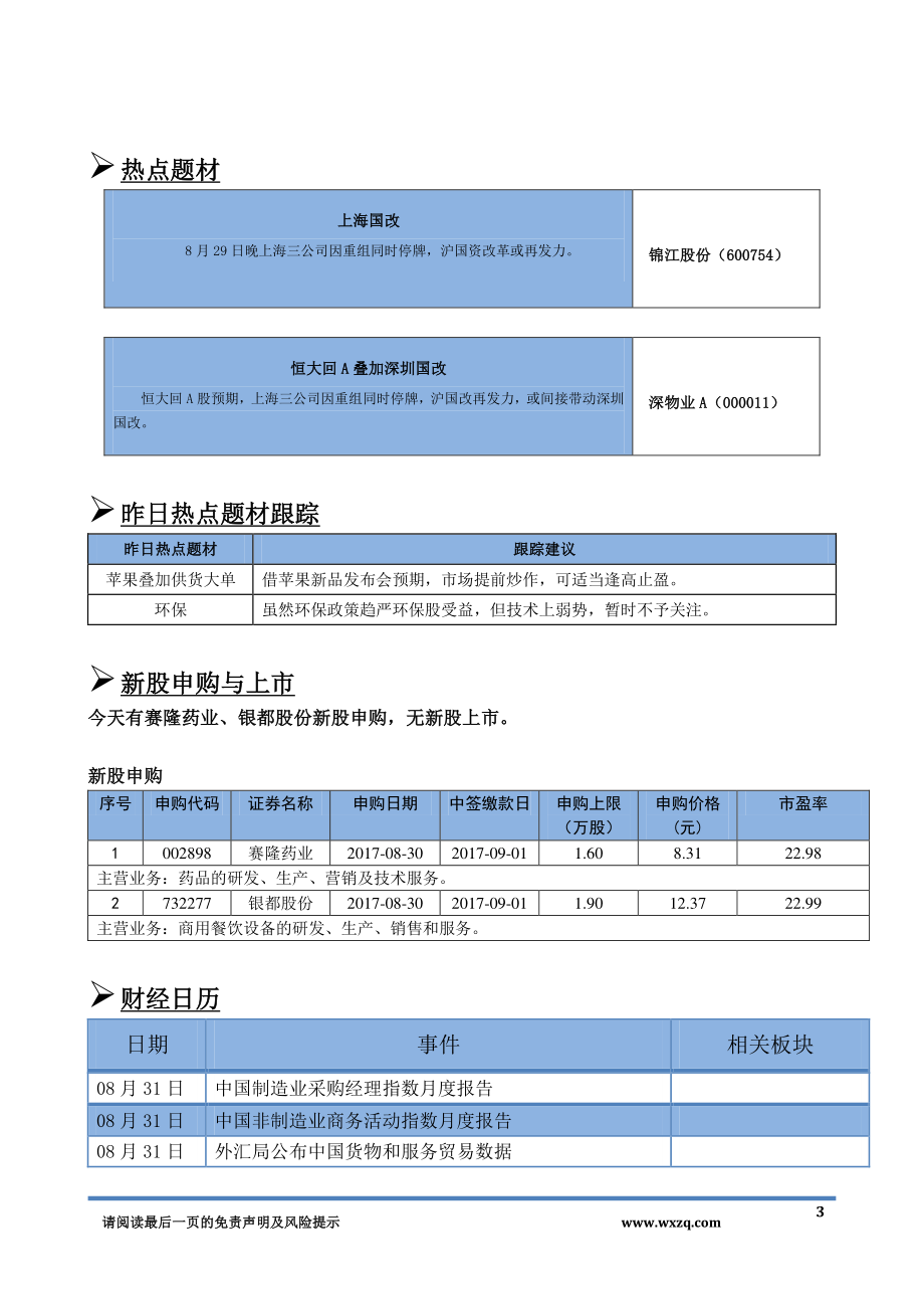 20170830-网信证券-资讯晨报.pdf_第3页