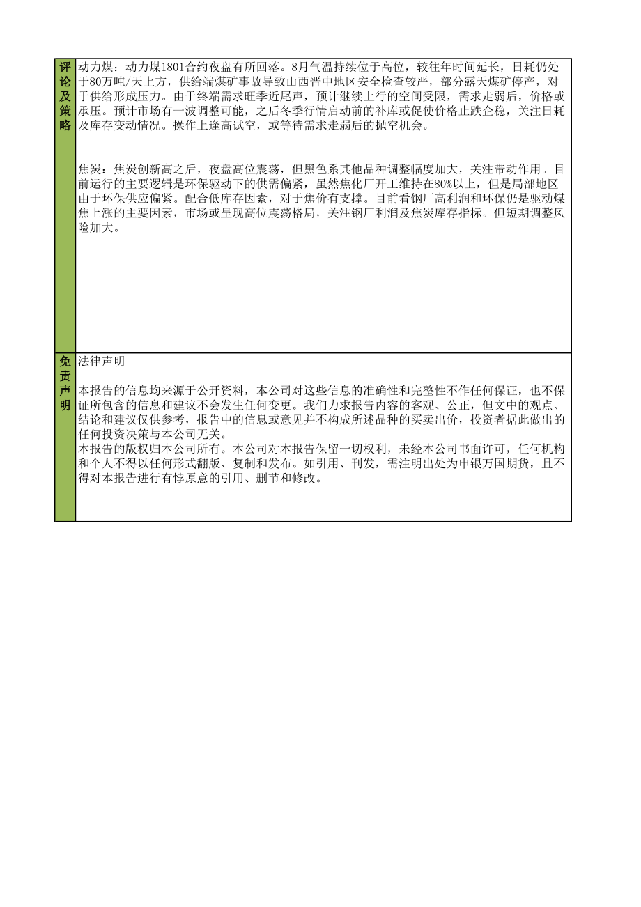 20170828-申银万国期货-策略日报：焦煤焦炭动力煤.pdf_第3页