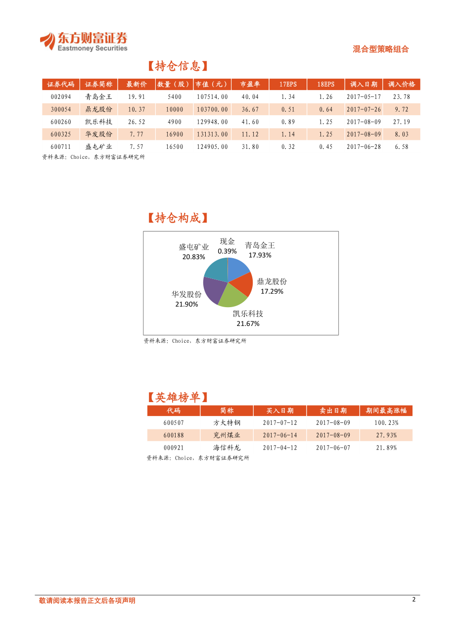 20170814-东方财富证券-混合型策略组合：量化淘金价值宝.pdf_第2页