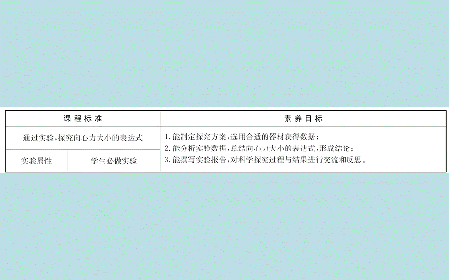 《2 向心力》.ppt_第2页