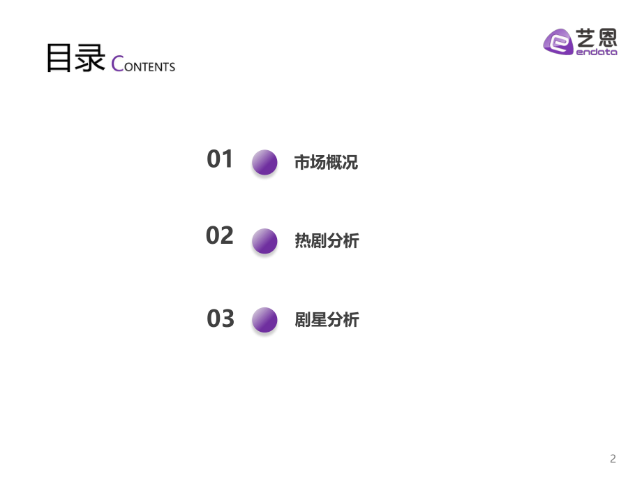 2023年Q1剧集市场报告-25页-WN5.pdf_第3页