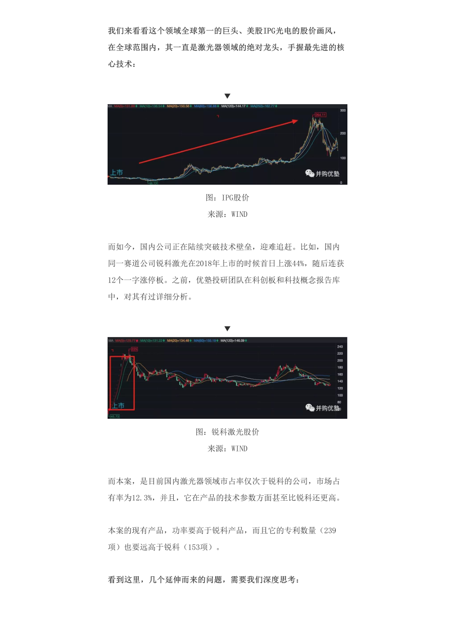 20190531科创 _ 激光：创鑫激光国风投、上海联创大笔持仓-优塾指数✩.pdf_第2页