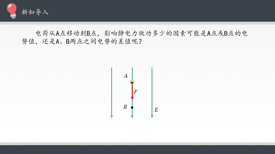 10.2 电势差（共21张PPT）.pptx_第3页