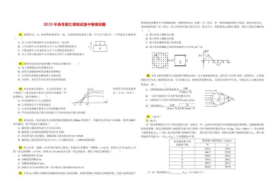 2011年浙江省高考物理（含解析版）.pdf_第1页