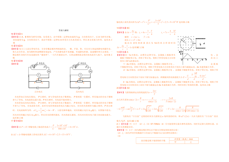 2011年浙江省高考物理（含解析版）.pdf_第3页