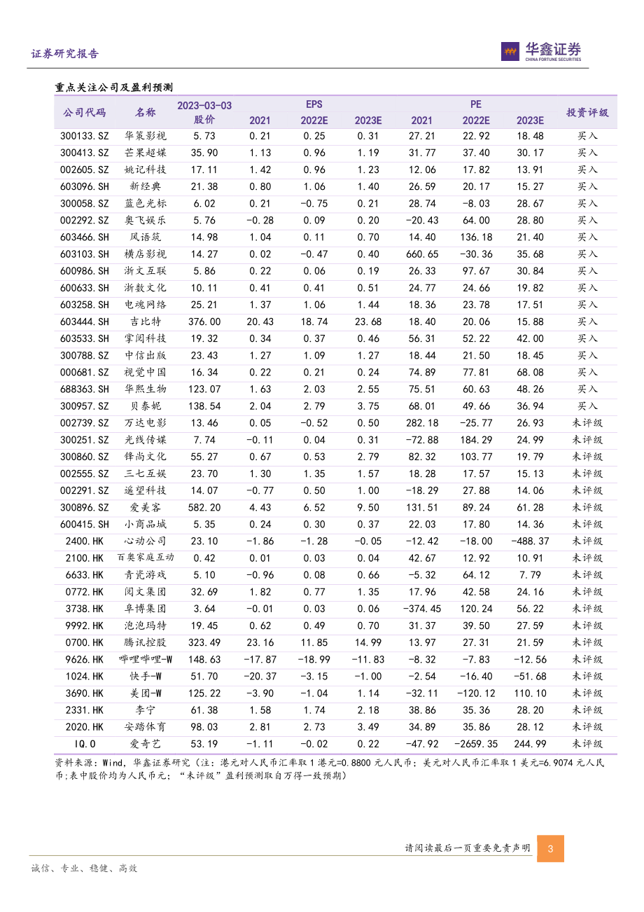 Open AI开源Chat GPT与Whisper API迎AIGC应用探索.pdf_第3页