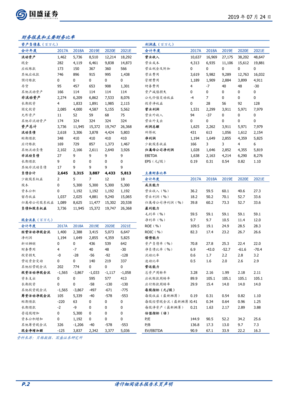 20190724-国盛证券-海底捞-06862.HK-以“利益分享”管理体系为核心火锅经营为载体的餐饮巨头(1).pdf_第2页