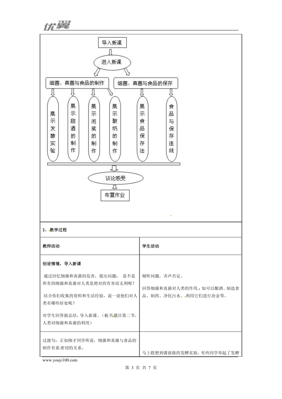 5.第五节人类对细菌和真菌的利用(1).doc_第3页