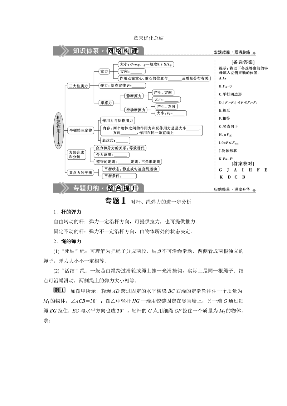 6 章末优化总结.doc_第1页