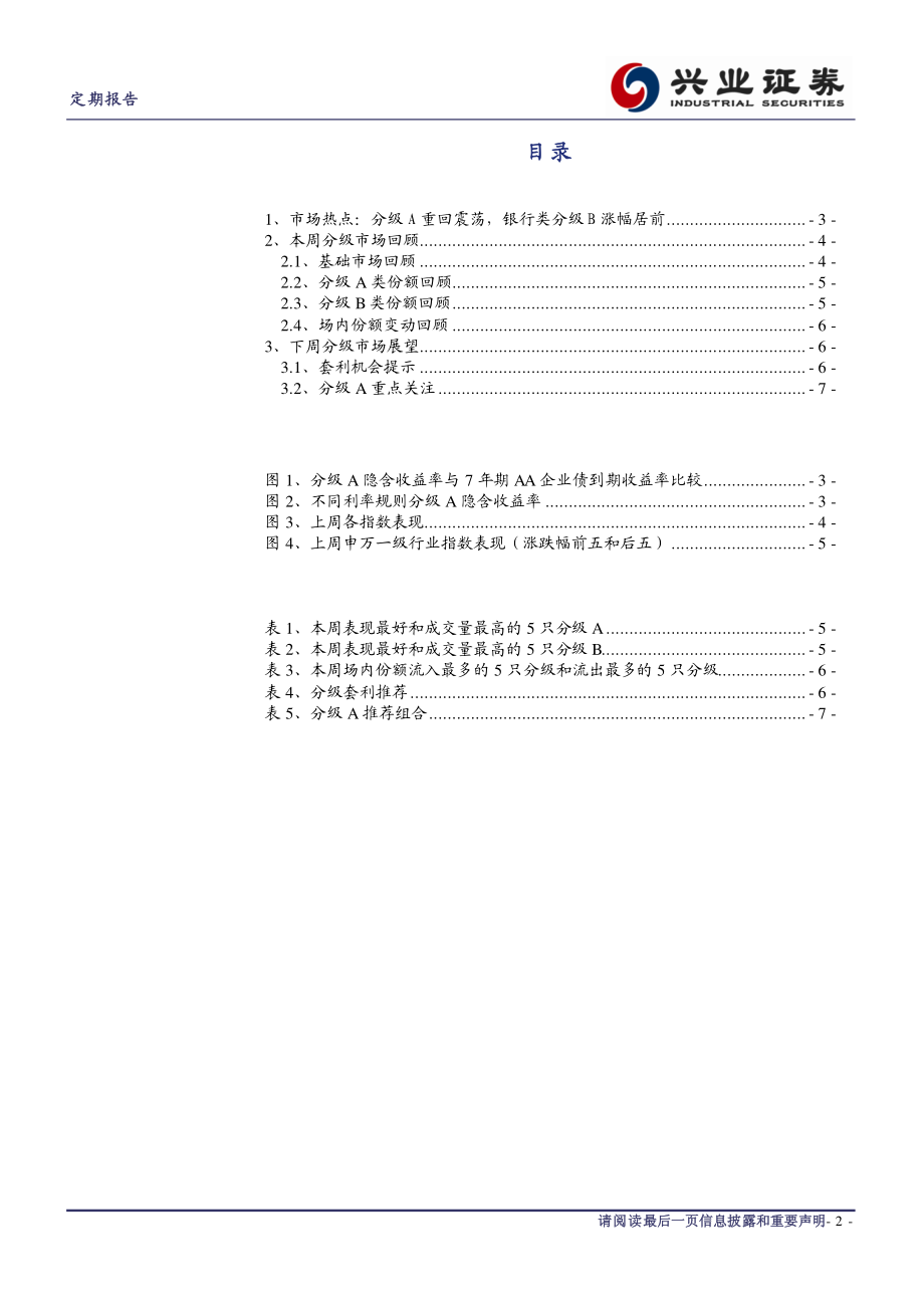 20170827-兴业证券-分级A重回震荡银行类分级B涨幅居前.pdf_第2页