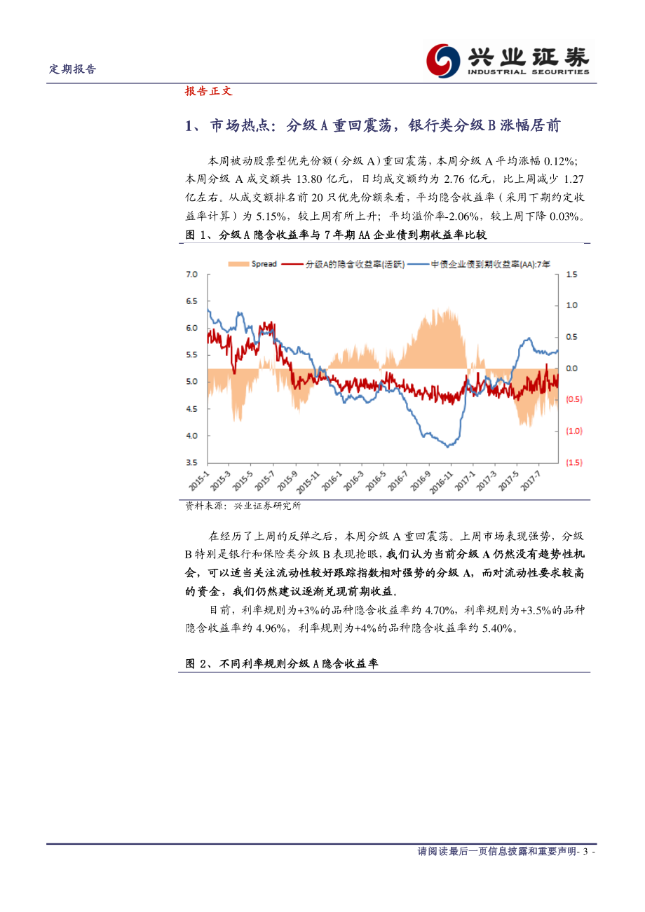 20170827-兴业证券-分级A重回震荡银行类分级B涨幅居前.pdf_第3页