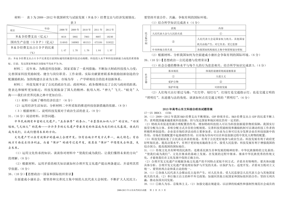 2013年高考真题 政治(山东卷)（含解析版）(1).pdf_第2页