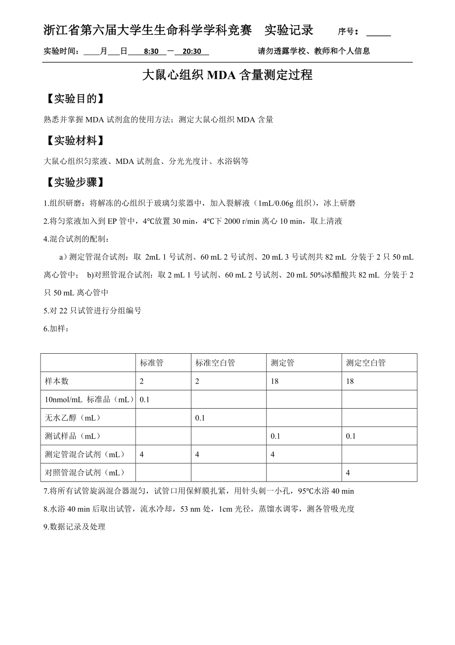 38-0816-大鼠心组织MDA含量测定过程(1).doc_第1页