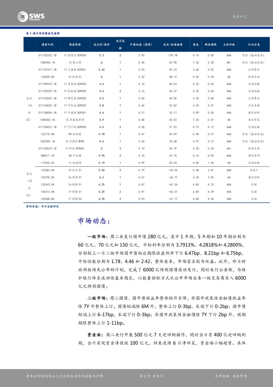 20170829-申万宏源-债市日评：央行如期买入特别国债维持3季度收益率高位震荡4季度下行的判断不变.pdf_第2页