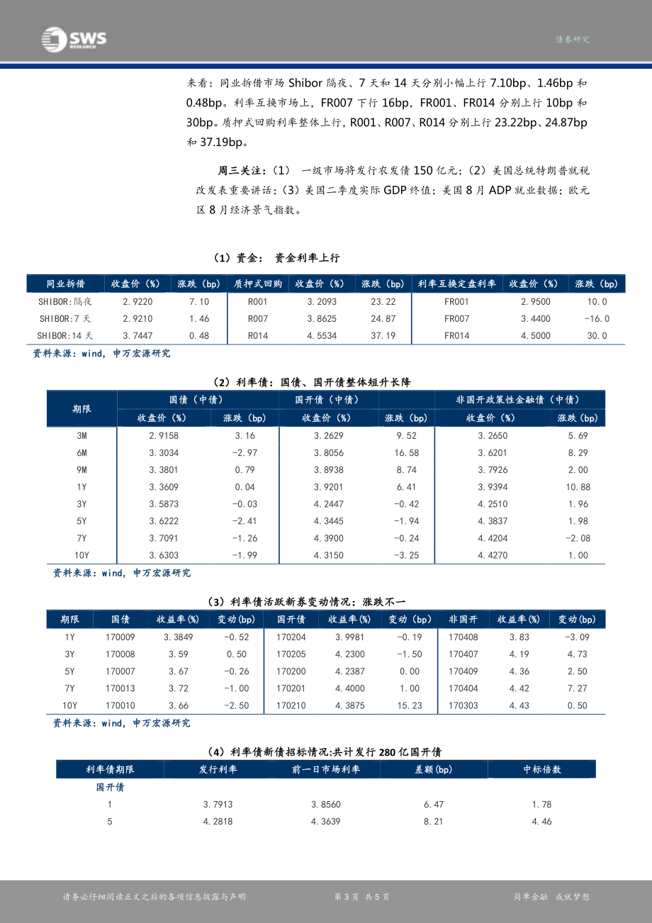 20170829-申万宏源-债市日评：央行如期买入特别国债维持3季度收益率高位震荡4季度下行的判断不变.pdf_第3页