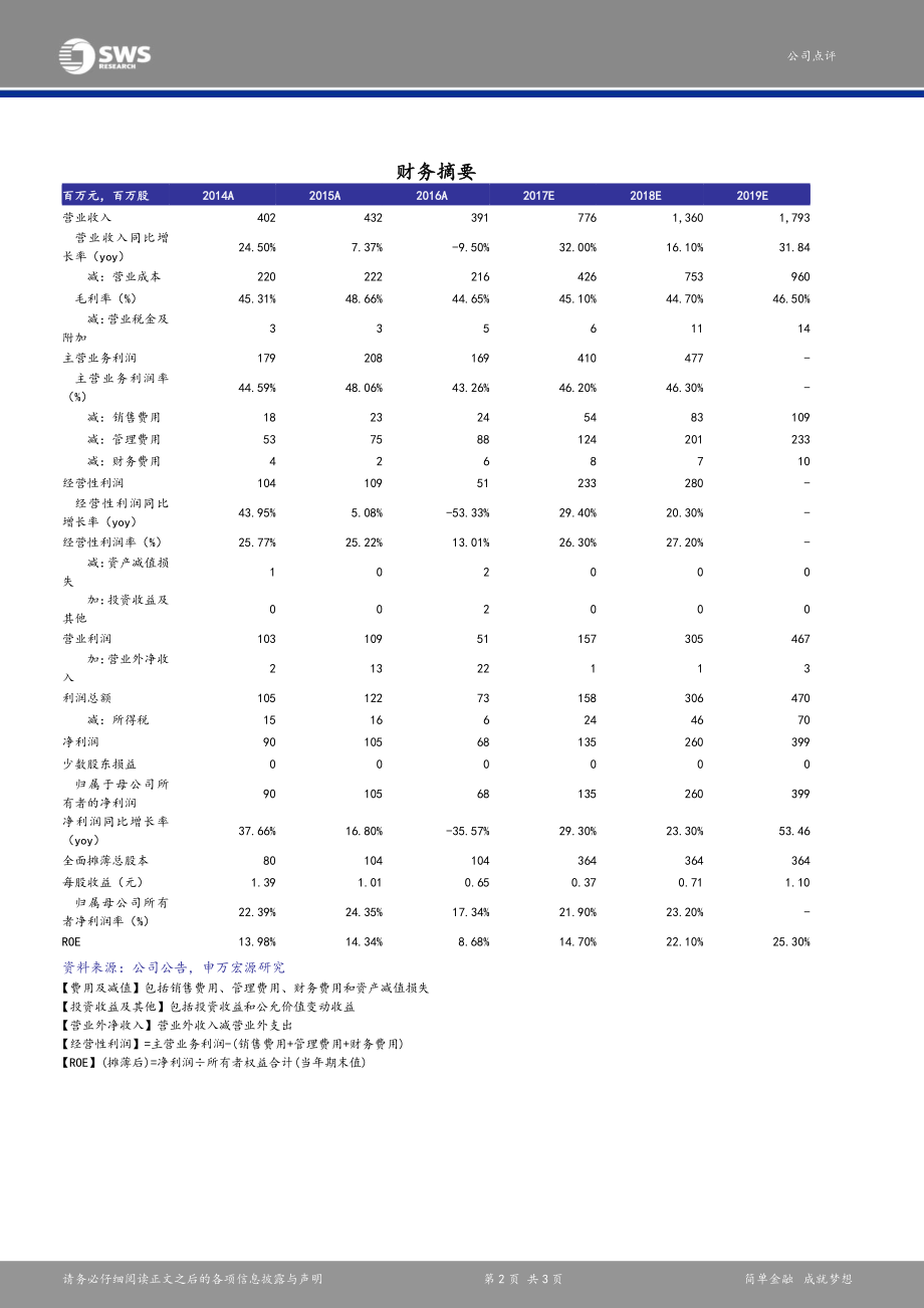 20170829-申万宏源-飞凯材料-300398.SZ-业绩最差时期已过电子材料板块大幅增长内生+外延打造半导体、显示材料双龙头.pdf_第2页