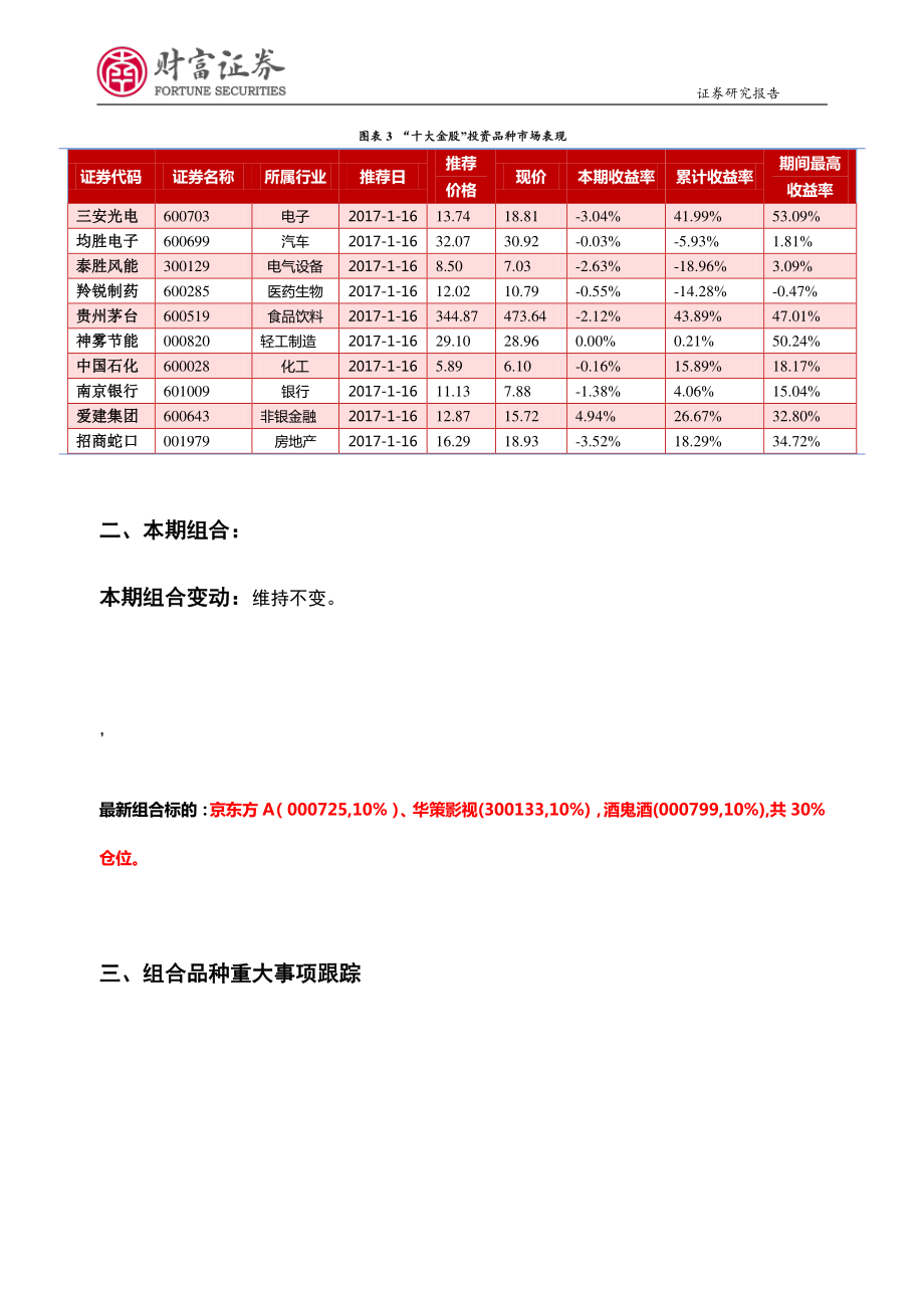 20170807-财富证券-“财富卓越成长”投资组合周报：维持组合与仓位不变.pdf_第3页