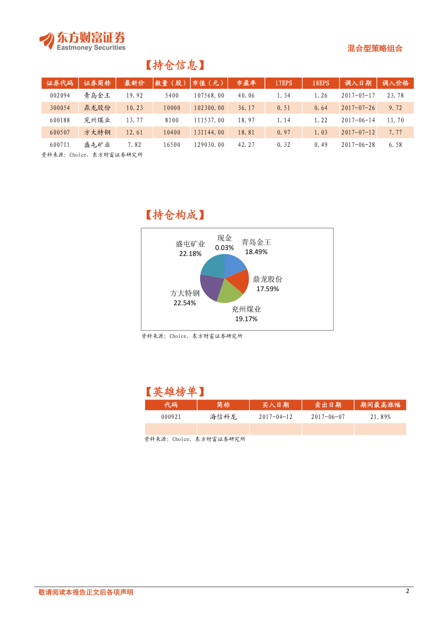 20170807-东方财富证券-混合型策略组合：量化淘金价值宝.pdf_第2页