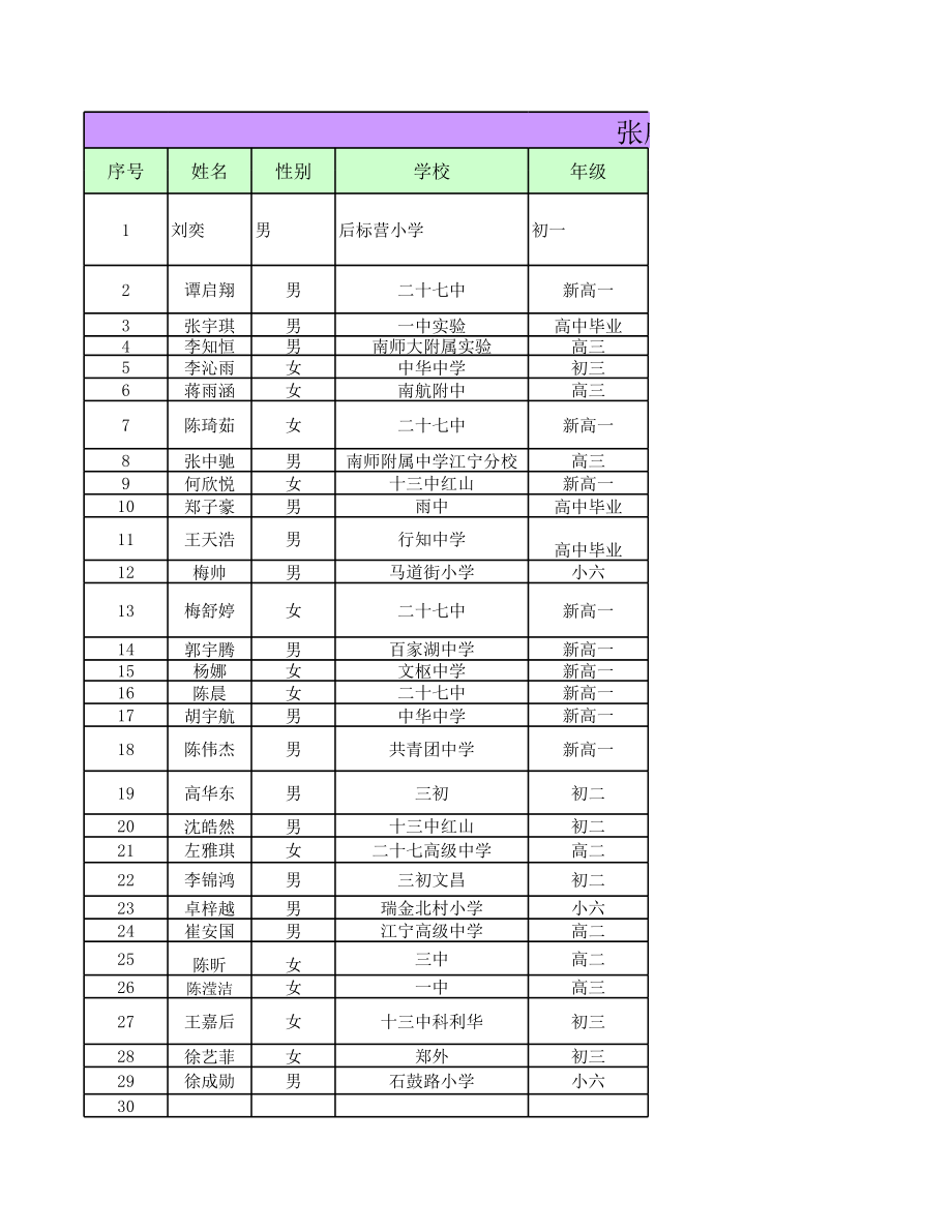 16.1--16在读学员.xlsx_第1页