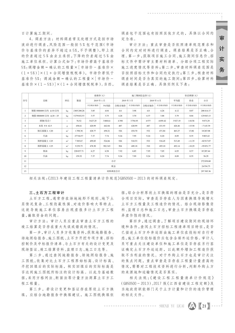 建设项目造价审计常见问题和审计方法.pdf_第2页