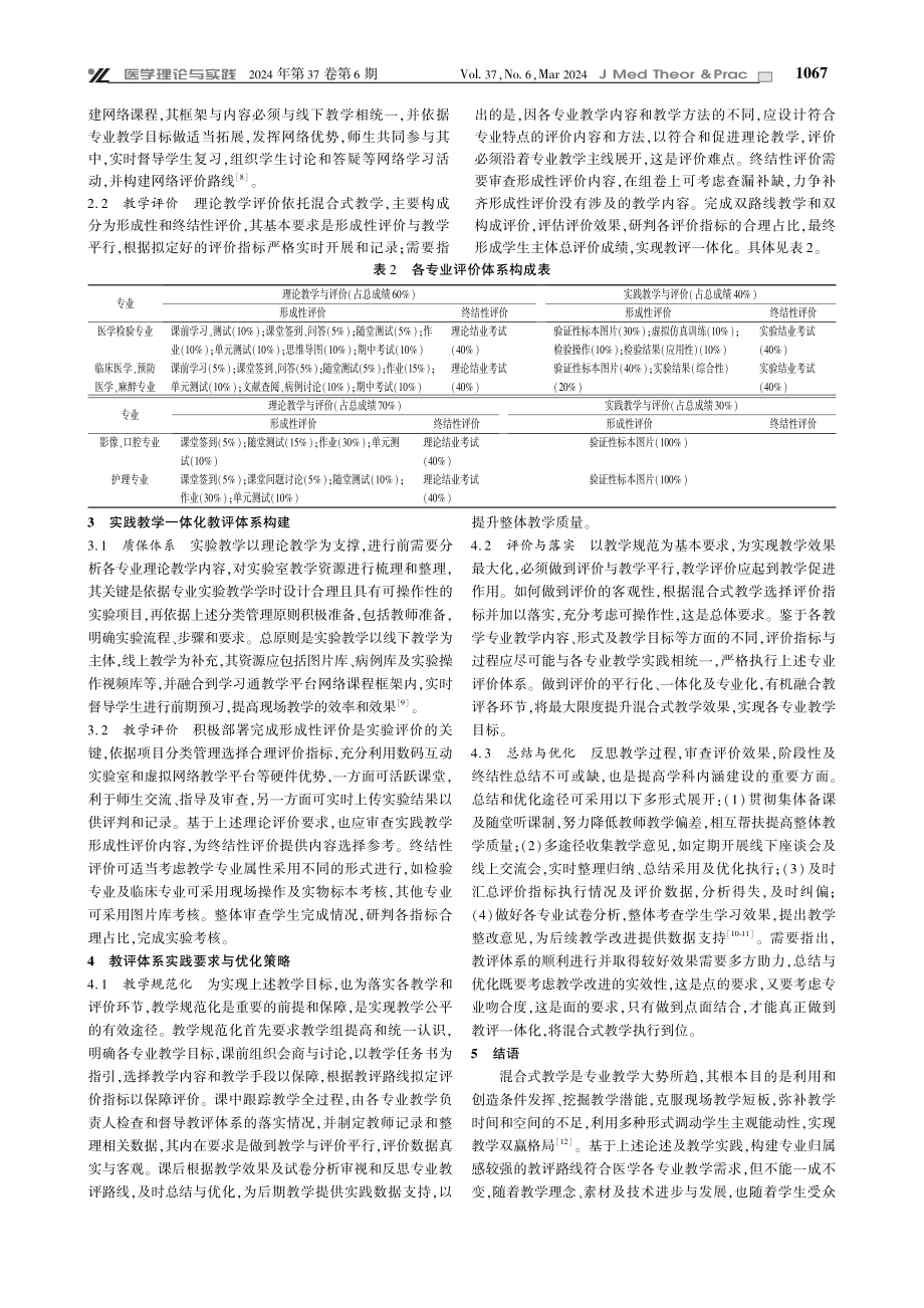 构建寄生虫学一体化教评体系%2C适应各专业混合式教学.pdf_第2页