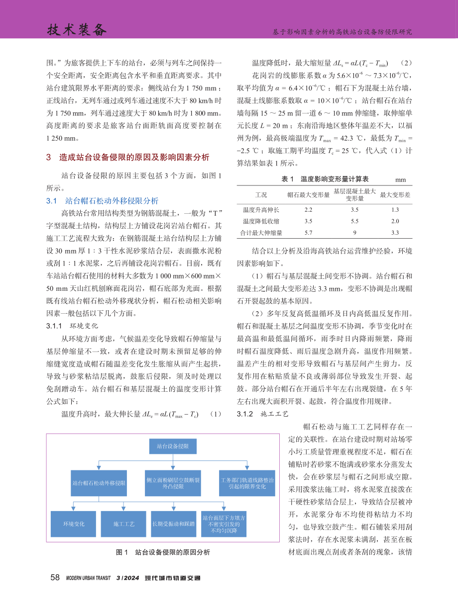 基于影响因素分析的高铁站台设备防侵限研究.pdf_第2页