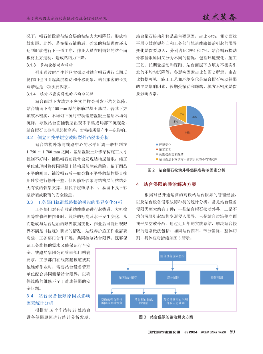 基于影响因素分析的高铁站台设备防侵限研究.pdf_第3页