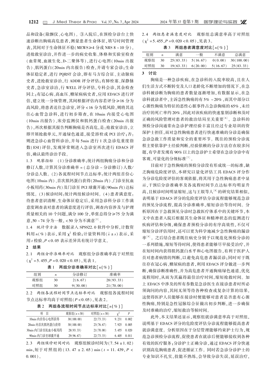 基于EDACS评分对急诊胸痛患者危险度评估的应用效果观察.pdf_第2页