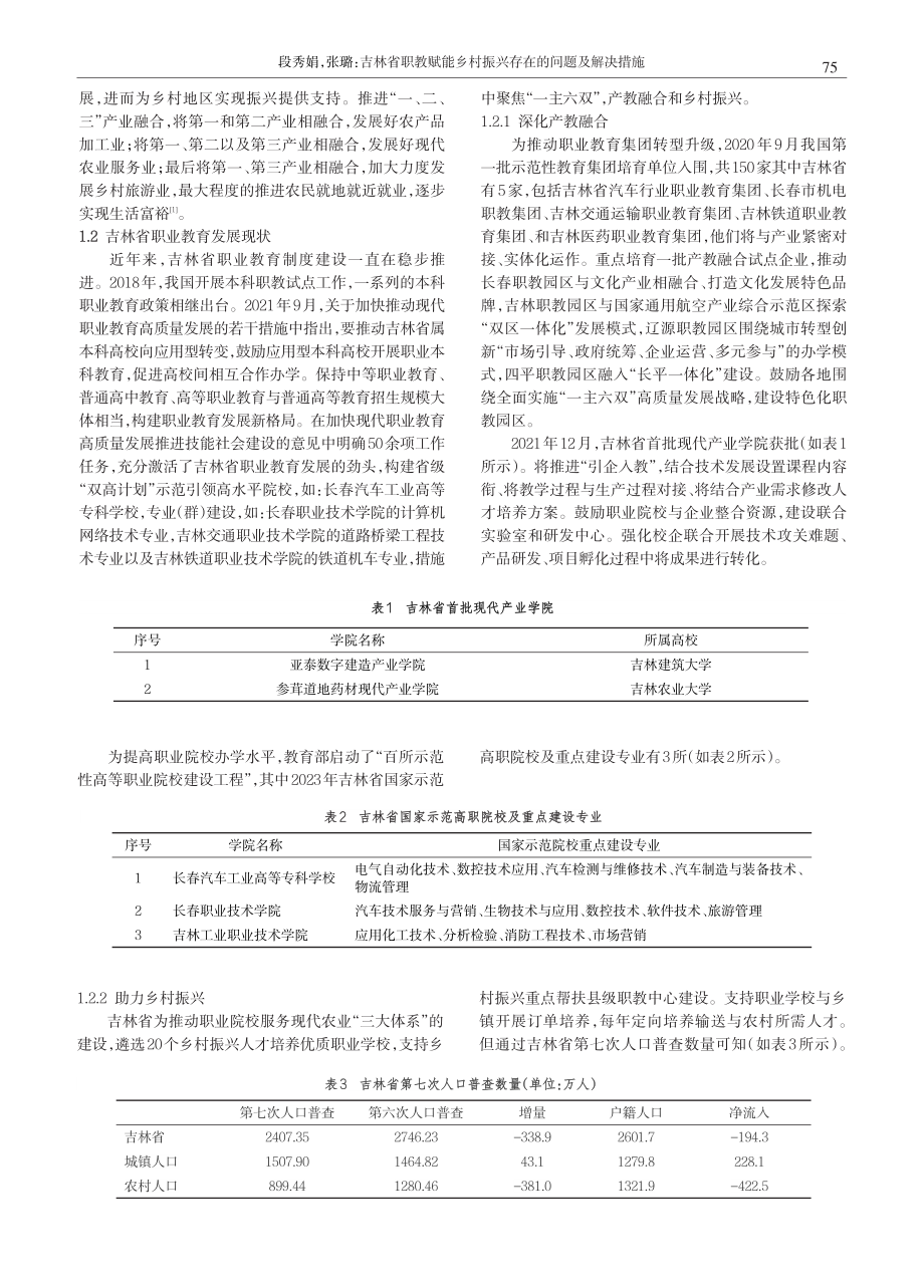 吉林省职教赋能乡村振兴存在的问题及解决措施.pdf_第2页