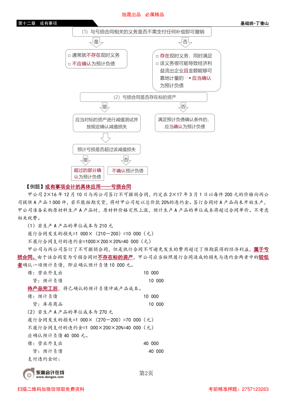 75_或有事项会计处理的具体应用（2）或有事项的列报.pdf_第2页