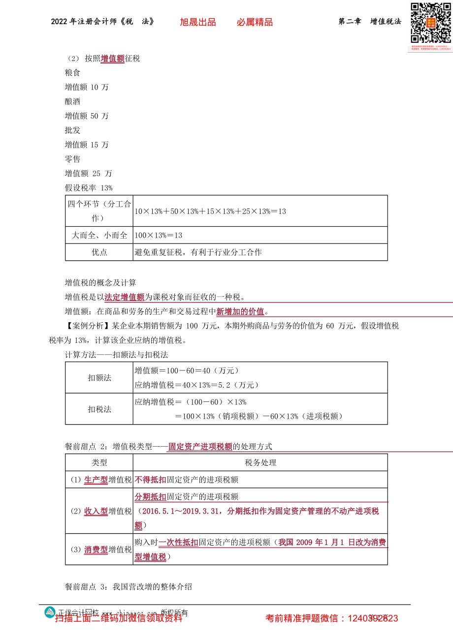 讲义_税法_基础精讲_奚卫华_第二章　增值税法_create.pdf_第2页