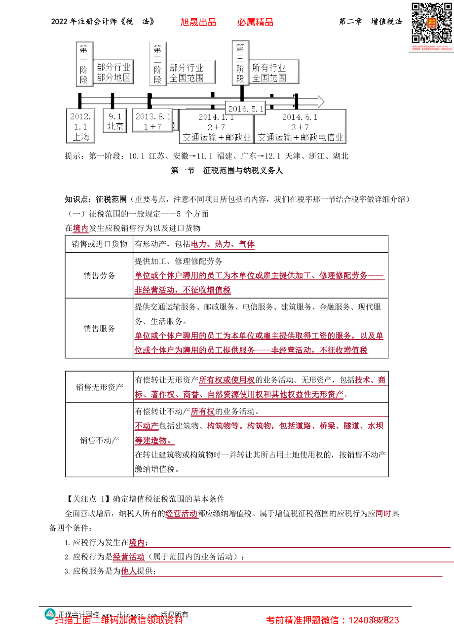 讲义_税法_基础精讲_奚卫华_第二章　增值税法_create.pdf_第3页