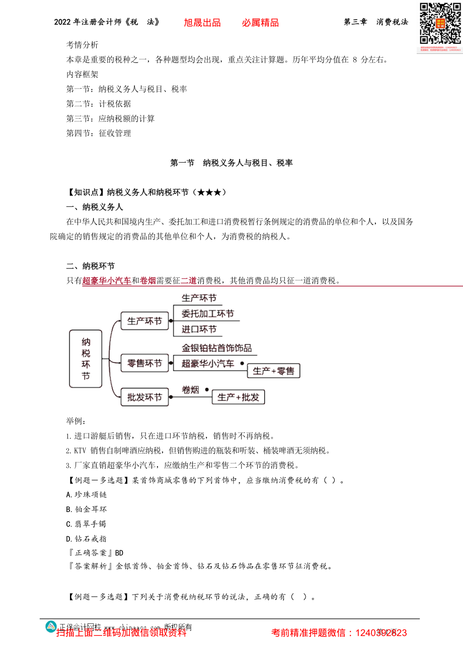 讲义_税法_基础精讲_刘　丹_第三章　消费税法_create.pdf_第1页