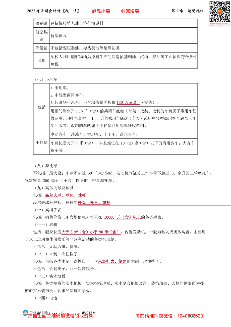 讲义_税法_基础精讲_刘　丹_第三章　消费税法_create.pdf_第3页